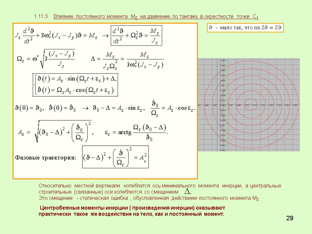 29 1.11.3. Влияние постоянного момента МZ на движение по тангажу в окрестности точки С1